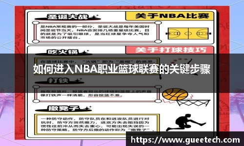 如何进入NBA职业篮球联赛的关键步骤
